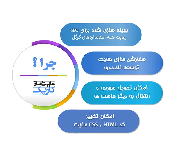 سایت ساز 